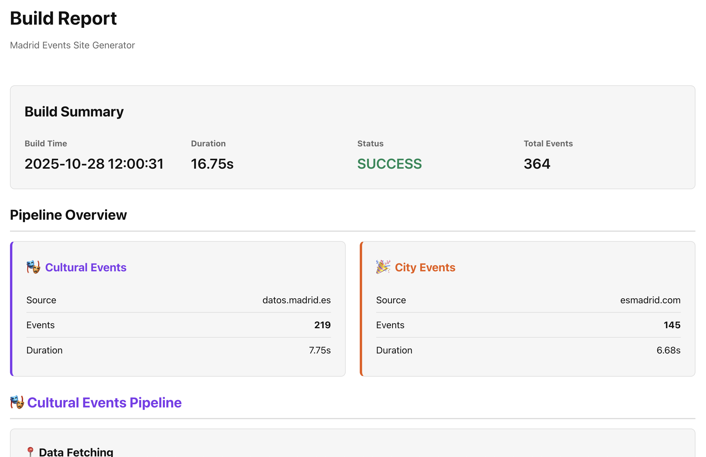 Build report page showing pipeline overview and metrics