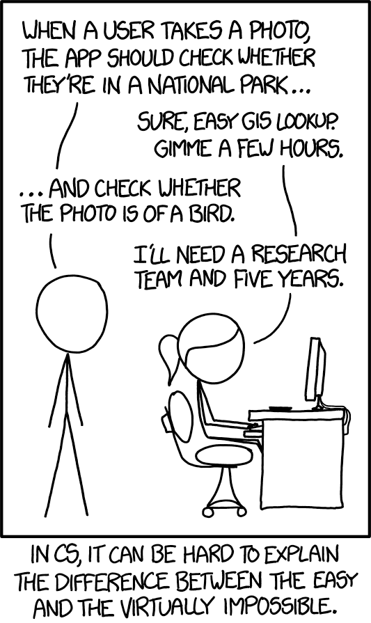 XKCD 1425, Tasks: checking whether a photo is in a national park is easy, checking whether it is of a bird needs a research team and five years